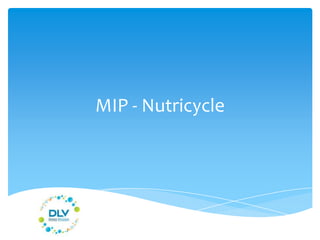 MIP - Nutricycle
 