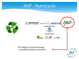 MIP - Nutricycle
Onderzoekspartner
Onderaannemers
DLV Belgium as projectmanager
= coordination project consortium
 