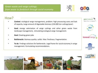 • Context: ecological verge management, problem: high processing costs and lack
of capacity. Large amount of digestable biomass (150.000 ton cuttings/year).
• Goal: energy valorization of verge cuttings and other green waste from
landscape management, stimulating ecological verge management.
• Goal: Creating green jobs
• Bottlenecks: biomass quality: solids. litter. freshness. fragmentation.
• To do: Findings solutions for bottlenecks. Legal frame for social economy in verge
management. Formulating recommendations.
Green waste and verge cuttings:
from waste to feedstock through social economy
How?
 