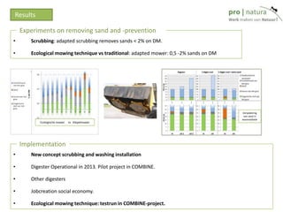 • Scrubbing: adapted scrubbing removes sands < 2% on DM.
• Ecological mowing technique vs traditional: adapted mower: 0,5 -2% sands on DM
Experiments on removing sand and -prevention
Verwijdering
van zand in
wasinstallatie
Ecologische maaier vs Klepelmaaier
Results
• New concept scrubbing and washing installation
• Digester Operational in 2013. Pilot project in COMBINE.
• Other digesters
• Jobcreation social economy.
• Ecological mowing technique: testrun in COMBINE-project.
Implementation
 