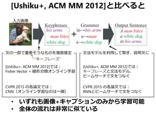 [Ushiku+, ACM MM 2012]と比べると
入力画像
[Ushiku+, ACM MM 2012]では：
Fisher Vector + 線形分類オンライン学習
CVPR 2015 の各論文では：
CNN（オンライン学習なのは一緒）
CVPR 2015 の各論文では：
RNNとビームサーチで文をつなぐ
[Ushiku+, ACM MM 2012]では：
キーフレーズと文法モデル、
ビームサーチで文をつなぐ
文の一部で重要そうなものを複数推定 文法モデルを利用して繋ぎ、説明文に
• いずれも画像+キャプションのみから学習可能
• 全体の流れは非常に似ている
“キーフレーズ”
 