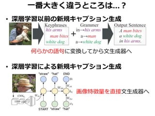 一番大きく違うところは…？
• 深層学習以前の新規キャプション生成
何らかの語句に変換してから文生成器へ
• 深層学習による新規キャプション生成
画像特徴量を直接文生成器へ
 