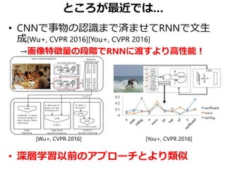 ところが最近では…
• CNNで事物の認識まで済ませてRNNで文生
成[Wu+, CVPR 2016][You+, CVPR 2016]
→画像特徴量の段階でRNNに渡すより高性能！
• 深層学習以前のアプローチとより類似
[You+, CVPR 2016][Wu+, CVPR 2016]
 
