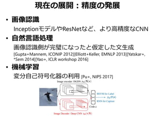 現在の展開：精度の発展
• 画像認識
InceptionモデルやResNetなど、より高精度なCNN
• 自然言語処理
画像認識側が完璧になったと仮定した文生成
[Gupta+Mannem, ICONIP 2012][Elliott+Keller, EMNLP 2013][Yatskar+,
*Sem 2014][Yao+, ICLR workshop 2016]
• 機械学習
変分自己符号化器の利用 [Pu+, NIPS 2017]
 