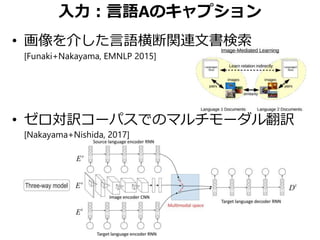 入力：言語Aのキャプション
• 画像を介した言語横断関連文書検索
[Funaki+Nakayama, EMNLP 2015]
• ゼロ対訳コーパスでのマルチモーダル翻訳
[Nakayama+Nishida, 2017]
 