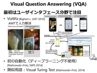 Visual Question Answering (VQA)
最初はユーザインタフェース分野で注目
• VizWiz [Bigham+, UIST 2010]
AMTで人力解決
• 初の自動化（ディープラーニング不使用）
[Malinowski+Fritz, NIPS 2014]
• 類似用語：Visual Turing Test [Malinowski+Fritz, 2014]
 