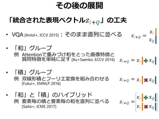 その後の展開
「統合された表現ベクトル 𝑧𝐼+𝑄」の工夫
• VQA [Antol+, ICCV 2015]：そのまま直列に並べる
• 「和」グループ
例 Attentionで重みづけ和をとった画像特徴と
質問特徴を単純に足す [Xu+Saenko, ECCV 2016]
• 「積」グループ
例 双線形積とフーリエ変換を組み合わせる
[Fukui+, EMNLP 2016]
• 「和」と「積」のハイブリッド
例 要素毎の積と要素毎の和を直列に並べる
[Saito+, ICME 2017]
𝑧𝐼+𝑄 =
𝑥𝐼
𝑥 𝑄
𝑥𝐼 𝑥 𝑄
𝑥𝐼 𝑥 𝑄𝑧𝐼+𝑄 =
𝑧𝐼+𝑄 =
𝑧𝐼+𝑄 =
𝑥𝐼 𝑥 𝑄
𝑥𝐼 𝑥 𝑄
 