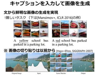 キャプションを入力して画像を生成
文から鮮明な画像の生成を実現
↑難しいタスク （下は[Mansimov+, ICLR 2016]の例）
※ 画像の切り貼りは以前から [Hays+Efros, SIGGRAPH 2007]
 