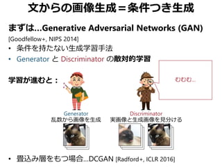 文からの画像生成＝条件つき生成
まずは…Generative Adversarial Networks (GAN)
[Goodfellow+, NIPS 2014]
• 条件を持たない生成学習手法
• Generator と Discriminator の敵対的学習
学習が進むと：
• 畳込み層をもつ場合…DCGAN [Radford+, ICLR 2016]
Generator
乱数から画像を生成
Discriminator
実画像と生成画像を見分ける
むむむ…
 