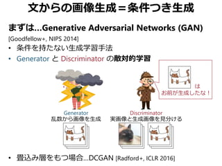 文からの画像生成＝条件つき生成
まずは…Generative Adversarial Networks (GAN)
[Goodfellow+, NIPS 2014]
• 条件を持たない生成学習手法
• Generator と Discrimin...