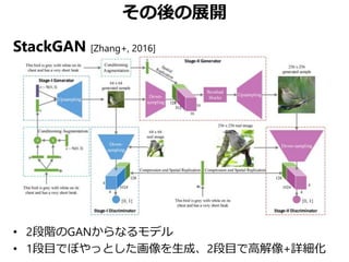 その後の展開
StackGAN [Zhang+, 2016]
• 2段階のGANからなるモデル
• 1段目でぼやっとした画像を生成、2段目で高解像+詳細化
 