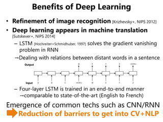 Benefits of Deep Learning
• Refinement of image recognition [Krizhevsky+, NIPS 2012]
• Deep learning appears in machine tr...