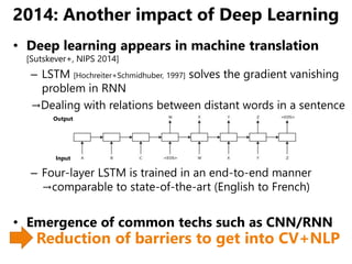 2014: Another impact of Deep Learning
• Deep learning appears in machine translation
[Sutskever+, NIPS 2014]
– LSTM [Hochr...