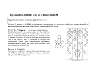 Regularization methods in DL vs in conventional ML
Popular	regularization	methods	in	DL	(relatively	new):
Dropout	(Srivastava	et	al.,	2014):	an inexpensive approximation to training and evaluating a bagged ensemble of
exponentially many neural networks. Usually only applied to FC layers.
What it does?: bagging by randomly destruct features.
Specifically, randomly removing non-output units (by multiplying
its output value by zero) from an underlying base network. Each
time we load an example into a minibatch, we randomly sample
a diﬀerent binary mask to apply to all of the input and hidden
units in the network, then it’s equivalent to bagging with
bootstrapping training data. Computationally, approximate
ensembled result by multiply the weights going out of unit i with
the probability of including unit i.
Purpose of destruction:
This makes the model more robust to the loss of individual pieces
of evidence, and thus less likely to rely on particular
idiosyncracies of the training data.
 