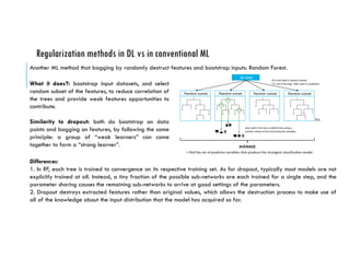 Regularization methods in DL vs in conventional ML
Another ML method that bagging by randomly destruct features and bootstrap inputs: Random Forest.
Differences:
1. In RF, each tree is trained to convergence on its respective training set. As for dropout, typically most models are not
explicitly trained at all. Instead, a tiny fraction of the possible sub-networks are each trained for a single step, and the
parameter sharing causes the remaining sub-networks to arrive at good settings of the parameters.
2. Dropout destroys extracted features rather than original values, which allows the destruction process to make use of
all of the knowledge about the input distribution that the model has acquired so far.
What it does?: bootstrap input datasets, and select
random subset of the features, to reduce correlation of
the trees and provide weak features opportunities to
contribute.
Similarity to dropout: both do bootstrap on data
points and bagging on features, by following the same
principle: a group of “weak learners” can come
together to form a “strong learner”.
 