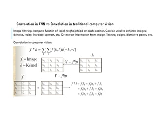 Convolution in CNN vs Convolution in traditional computer vision
Image filtering: compute function of local neighborhood at each position. Can be used to enhance images:
denoise, resize, increase contrast, etc. Or extract information from images Texture, edges, distinctive points, etc.
Convolution in computer vision:
 