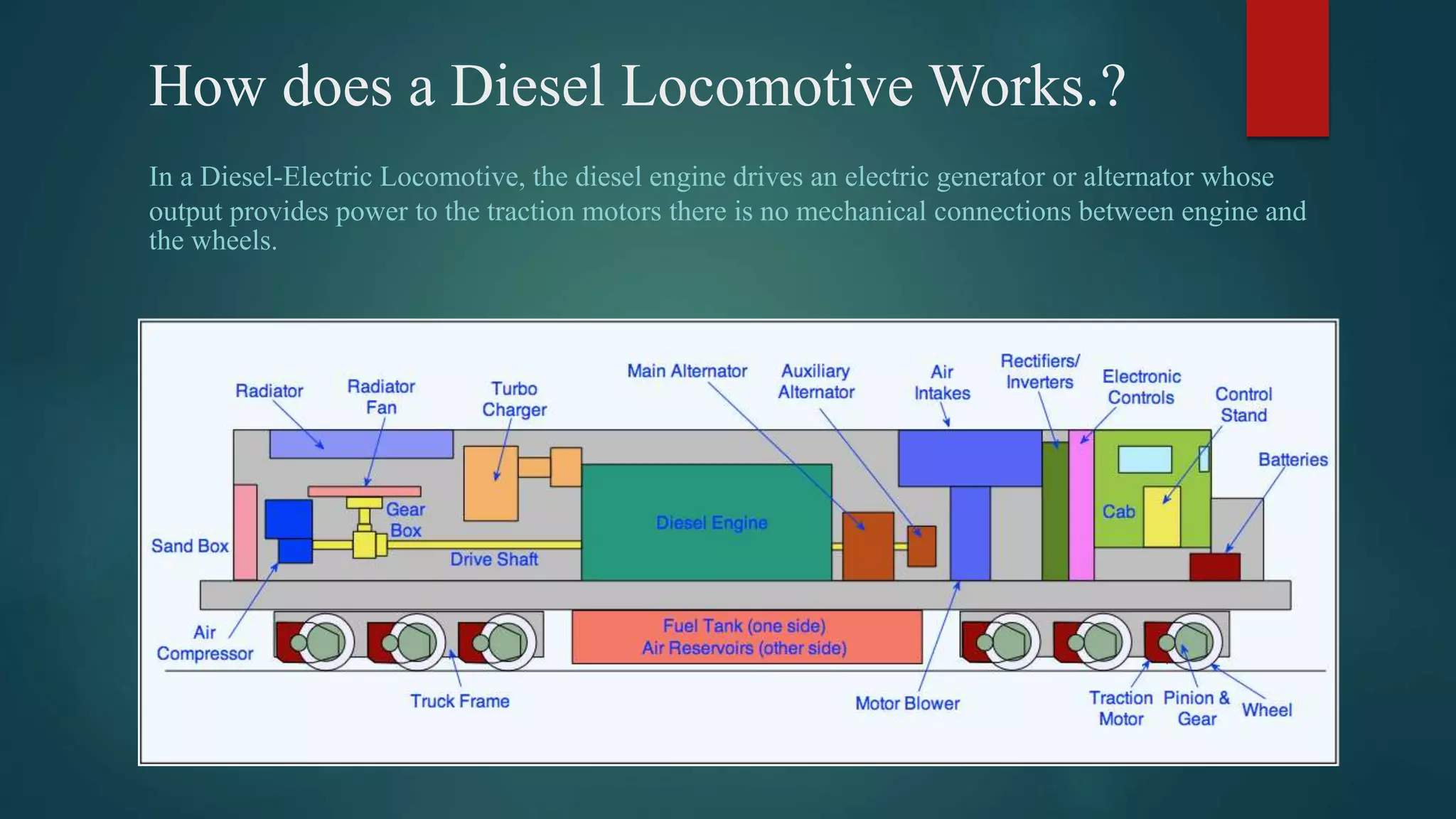 Diesel locomotive works - Truck Machine Shop | PPTX