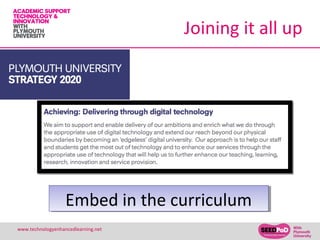 Joining it all up




                   Embed in the curriculum
                   Embed in the curriculum
www.technologyenhancedlearning.net                   19
 