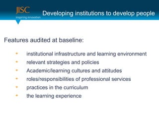 Developing institutions to develop people



Features audited at baseline:
    
        institutional infrastructure and learning environment
    
        relevant strategies and policies
    
        Academic/learning cultures and attitudes
    
        roles/responsibilities of professional services
    
        practices in the curriculum
    
        the learning experience
 