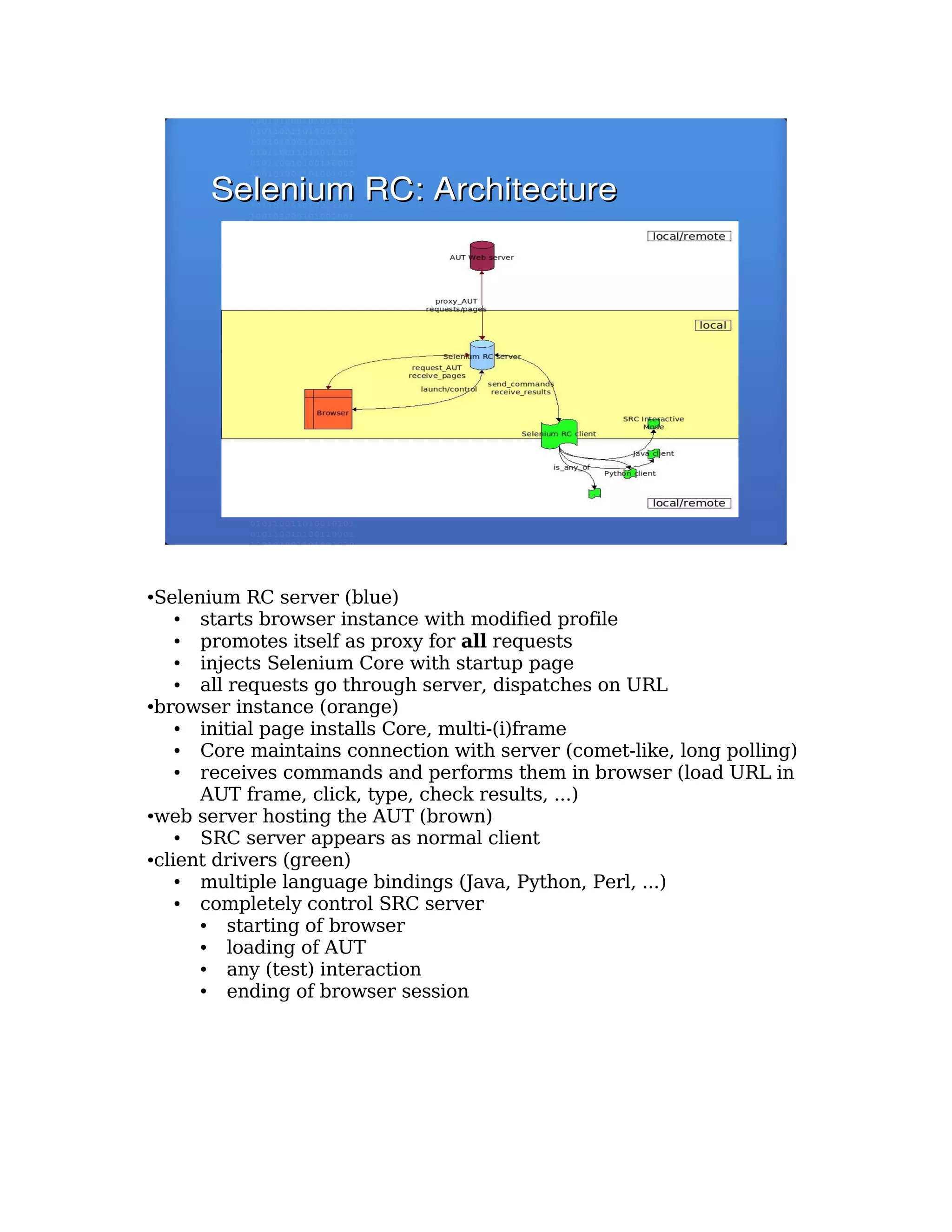 Selenium RC: Automated Testing of Modern Web Applications