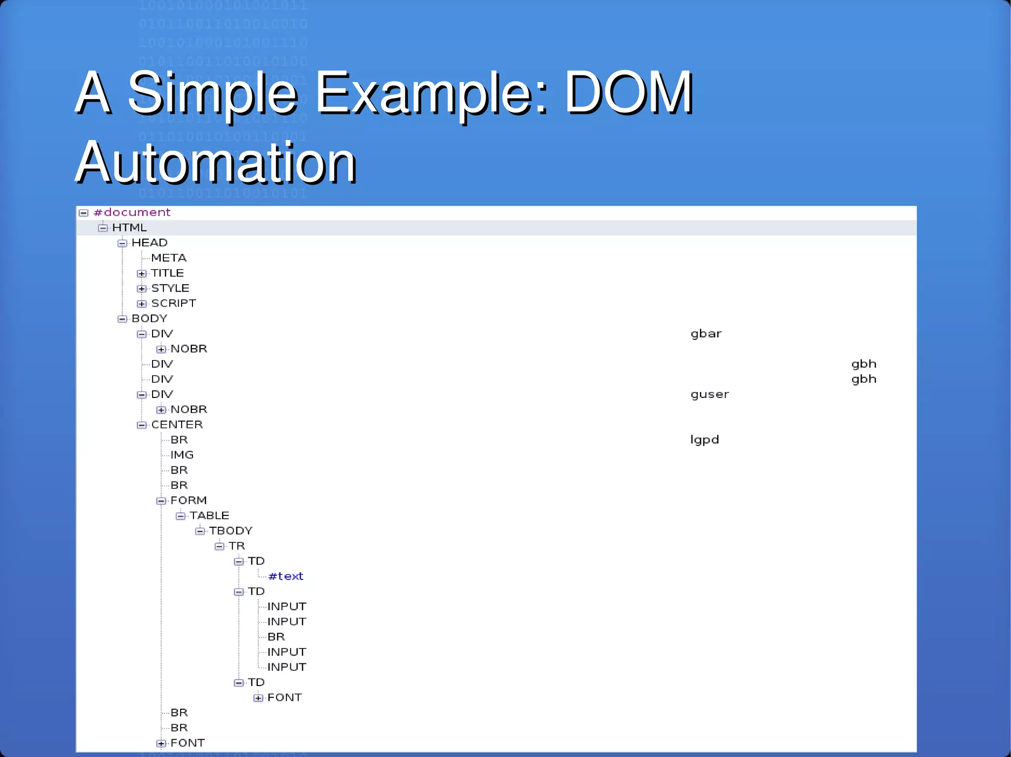 Selenium RC: Automated Testing of Modern Web Applications