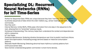 Deep Learning for IoT Deep Learning for IoT | PPTX