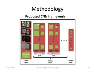 Underwater sparse image classification using deep convolutional neural ...