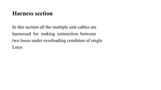 Harness section
In this section all the multiple unit cables are
harnessed for making connection between
two locos under overloading condition of single
Loco.
 