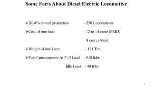 Some Facts About Diesel Electric Locomotive
DLW’s annual production - 250 Locomotives
Cost of one loco - 12 to 14 crore (EMD)
8 crore (Alco)
Weight of one Loco - 121 Ton
Fuel Consumption; At Full Load - 540 lt/hr.
Idle Load - 40 lt/hr.
6
 