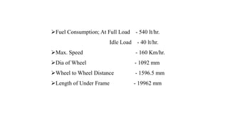 Fuel Consumption; At Full Load - 540 lt/hr.
Idle Load - 40 lt/hr.
Max. Speed - 160 Km/hr.
Dia of Wheel - 1092 mm
Wheel to Wheel Distance - 1596.5 mm
Length of Under Frame - 19962 mm
 