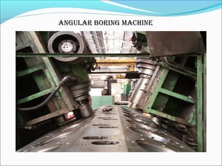 angular boring machine
 