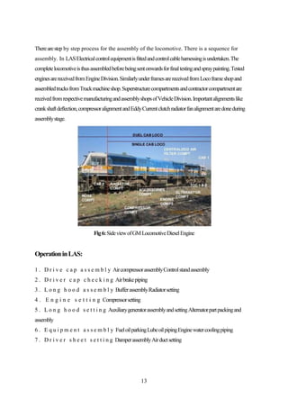 13
Therearestep by step process for the assembly of the locomotive. There is a sequence for
assembly. In LASElectricalcontrolequipmentisfittedandcontrolcableharnessingisundertaken.The
completelocomotiveisthusassembledbeforebeingsentonwardsforfinaltestingandspraypainting.Tested
enginesarereceivedfromEngineDivision.SimilarlyunderframesarereceivedfromLocoframeshopand
assembledtrucksfromTruckmachineshop.Superstructurecompartmentsandcontractorcompartmentare
receivedfromrespectivemanufacturingandassemblyshopsofVehicleDivision.Importantalignmentslike
crankshaftdeflection,compressoralignmentandEddyCurrentclutchradiatorfanalignmentaredoneduring
assemblystage.
Fig6:SideviewofGMLocomotiveDieselEngine
OperationinLAS:
1 . D r i v e c a p a s s e m b l y AircompressorassemblyControlstandassembly
2 . D r i v e r c a p c h e c k i n g Airbrakepiping
3 . L o n g h o o d a s s e m b l y BufferassemblyRadiatorsetting
4 . E n g i n e s e t t i n g Compressorsetting
5 . L o n g h o o d s e t t i n g AuxiliarygeneratorassemblyandsettingAlternatorpartpackingand
assembly
6 . E q u i p m e n t a s s e m b l y FueloilparkingLubeoilpipingEnginewatercoolingpiping
7 . D r i v e r s h e e t s e t t i n g DamperassemblyAirductsetting
 