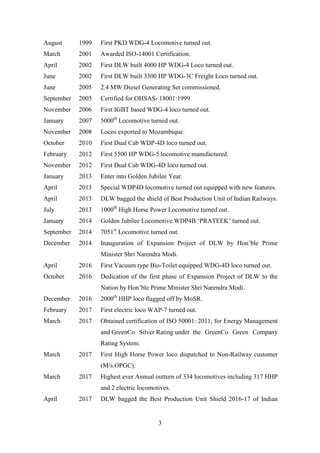 3
August 1999 First PKD WDG-4 Locomotive turned out.
March 2001 Awarded ISO-14001 Certification.
April 2002 First DLW built 4000 HP WDG-4 Loco turned out.
June 2002 First DLW built 3300 HP WDG-3C Freight Loco turned out.
June 2005 2.4 MW Diesel Generating Set commissioned.
September 2005 Certified for OHSAS- 18001:1999
November 2006 First IGBT based WDG-4 loco turned out.
January 2007 5000th
Locomotive turned out.
November 2008 Locos exported to Mozambique.
October 2010 First Dual Cab WDP-4D loco turned out.
February 2012 First 5500 HP WDG-5 locomotive manufactured.
November 2012 First Dual Cab WDG-4D loco turned out.
January 2013 Enter into Golden Jubilee Year.
April 2013 Special WDP4D locomotive turned out equipped with new features.
April 2013 DLW bagged the shield of Best Production Unit of Indian Railways.
July 2013 1000th
High Horse Power Locomotive turned out.
January 2014 Golden Jubilee Locomotive WDP4B ‘PRATEEK’ turned out.
September 2014 7051st
Locomotive turned out.
December 2014 Inauguration of Expansion Project of DLW by Hon’ble Prime
Minister Shri Narendra Modi.
April 2016 First Vacuum type Bio-Toilet equipped WDG-4D loco turned out.
October 2016 Dedication of the first phase of Expansion Project of DLW to the
Nation by Hon’ble Prime Minister Shri Narendra Modi.
December 2016 2000th
HHP loco flagged off by MoSR.
February 2017 First electric loco WAP-7 turned out.
March 2017 Obtained certification of ISO 50001: 2011, for Energy Management
and GreenCo Silver Rating under the GreenCo Green Company
Rating System.
March 2017 First High Horse Power loco dispatched to Non-Railway customer
(M/s.OPGC).
March 2017 Highest ever Annual outturn of 334 locomotives including 317 HHP
and 2 electric locomotives.
April 2017 DLW bagged the Best Production Unit Shield 2016-17 of Indian
 
