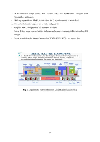 9
3. A sophisticated design centre with modern CAD/CAE workstations equipped with
Unigraphics and Ansys.
4. Back-up support from RDSO, a centralised R&D organisation at corporate level.
5. Several milestone in the past –an enviable pedigree viz.
 Original ALCO design made 7% more fuel efficient.
 Many design improvements leading to better performance ,incorporated in original ALCO
design.
 Many new designs for locomotives such as WDP1,WDG2,WDP2, to name a few.
Fig 3: Digrammatic Representation of Diesel Electric Locomotive
 
