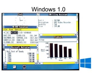 Microsoft Windows Operating System. | PPT