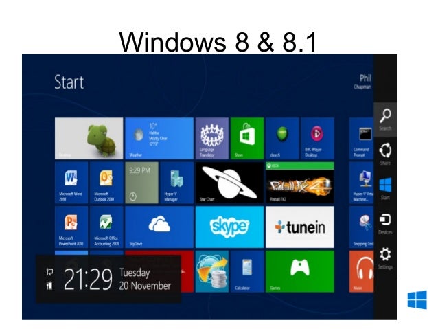 microsoft to do operating system
