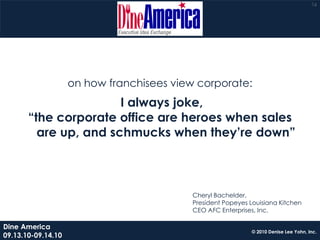 16




                    on how franchisees view corporate:
                       I always joke,
       “the corporate office are heroes when sales
         are up, and schmucks when they’re down”



                                          Cheryl Bachelder,
                                          President Popeyes Louisiana Kitchen
                                          CEO AFC Enterprises, Inc.

Dine America
                                                             © 2010 Denise Lee Yohn, Inc.
09.13.10-09.14.10
 