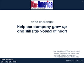 20




                           on his challenge:
                    Help our company grow up
                    and still stay young at heart




                                           Joe Tortorice, CEO of Jason's Deli*
                                               *among the top 50 QSRs, Jason’s Deli
                                               has the 2nd highest average unit
                                               volume (topped only by McDonald’s)

Dine America
                                                                © 2010 Denise Lee Yohn, Inc.
09.13.10-09.14.10
 