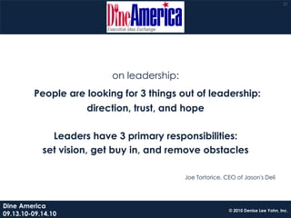21




                          on leadership:
         People are looking for 3 things out of leadership:
                     direction, trust, and hope

              Leaders have 3 primary responsibilities:
            set vision, get buy in, and remove obstacles

                                           Joe Tortorice, CEO of Jason's Deli




Dine America
                                                           © 2010 Denise Lee Yohn, Inc.
09.13.10-09.14.10
 