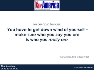 27




                    on being a leader:
      You have to get down wind of yourself –
         make sure who you say you are
              is who you really are


                                     Joe Tortorice, CEO of Jason's Deli




Dine America
                                                     © 2010 Denise Lee Yohn, Inc.
09.13.10-09.14.10
 