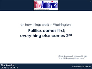 6




                    on how things work in Washington:

                       Politics comes first;
                    everything else comes 2nd



                                            Gene Stanaland, economist, aka
                                            “the Will Rogers of Economics”


Dine America
                                                          © 2010 Denise Lee Yohn, Inc.
09.13.10-09.14.10
 