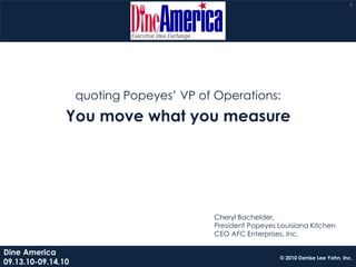 9




                    quoting Popeyes’ VP of Operations:
                You move what you measure




                                          Cheryl Bachelder,
                                          President Popeyes Louisiana Kitchen
                                          CEO AFC Enterprises, Inc.

Dine America
                                                             © 2010 Denise Lee Yohn, Inc.
09.13.10-09.14.10
 