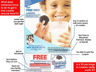 FSI from
What does                 Sunday’s
someone have              paper

to do to get a
free cookie
around here?!!!

            make sure
            you get the              buy 2 cartons of
             date right              milk and a pack
                                        of cookies




                                          don’t live in
                                           Maryland,
                                        Vermont, Alaska
                                           or Hawaii



              get on                    be able to print the
            Facebook                         coupon

    do it before
    they run out
                                        Is a $3 package
         beat out
        your family                     of cookies really
         members                                worth it?!
 