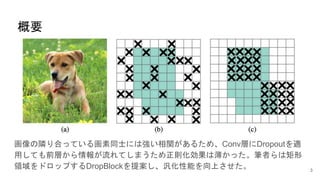 概要
画像の隣り合っている画素同士には強い相関があるため、Conv層にDropoutを適
用しても前層から情報が流れてしまうため正則化効果は薄かった。筆者らは矩形
領域をドロップするDropBlockを提案し、汎化性能を向上させた。 3
 