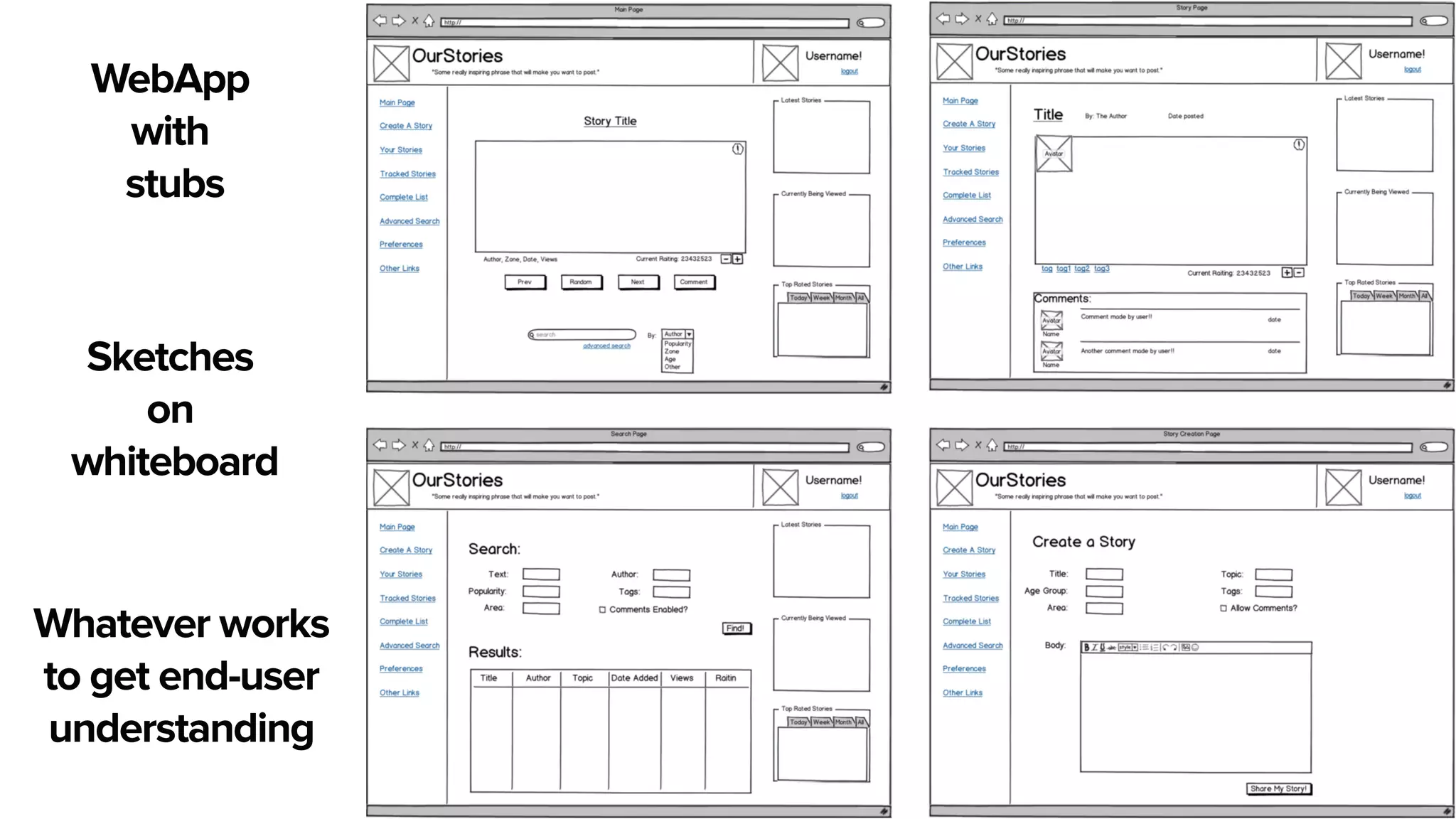 12
WebApp
with
stubs
Whatever works
to get end-user
understanding
Sketches
on
whiteboard
 