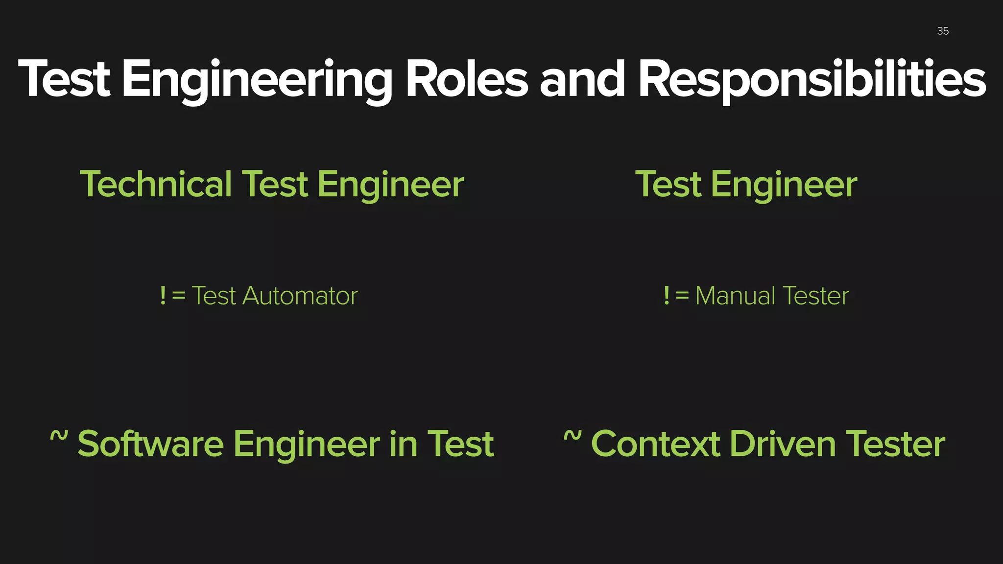 35
Technical Test Engineer Test Engineer
! = Manual Tester! = Test Automator
~ Software Engineer in Test
Test Engineering Roles and Responsibilities
~ Context Driven Tester
 