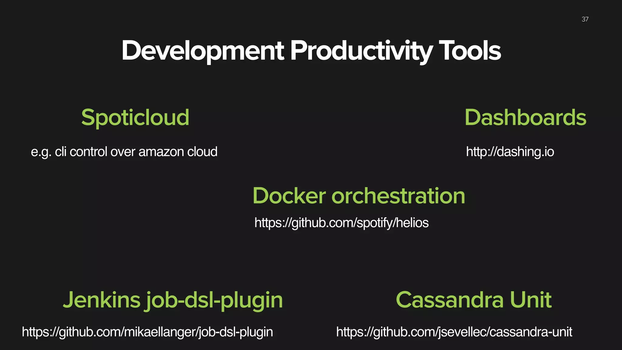 37
https://github.com/jsevellec/cassandra-unit
Cassandra Unit
https://github.com/mikaellanger/job-dsl-plugin
Jenkins job-dsl-plugin
https://github.com/spotify/helios
Docker orchestration
Spoticloud
e.g. cli control over amazon cloud http://dashing.io
Dashboards
Development Productivity Tools
 
