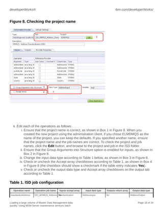 developerWorks®

ibm.com/developerWorks/

Figure 8. Checking the project name

k. Edit each of the operations as follows:
i. Ensure that the project name is correct, as shown in Box 1 in Figure 8. When you
created the new project using the administration client, if you chose ELMDMQS as the
name of the project, you can keep the defaults. If you specified another name, ensure
that the project name and the job names are correct. To check the project and job
names, click the Edit button, and browse to the project and job in the ISD folder.
ii. Ensure that the Group Arguments into Structure option is enabled for inputs, as shown in
Box 2 in Figure 8.
iii. Change the input data type according to Table 1 below, as shown in Box 3 in Figure 8.
iv. Check or uncheck the Accept array checkboxes according to Table 1, as shown in Box 4
in Figure 8 (the checkbox should show a checkmark if the table entry indicates Yes).
v. Check or uncheck the output data type and Accept array checkboxes on the output tab
according to Table 1.

Table 1. ISD job configuration
Operation name
standardizeAddress

Operation job name

Inputs accept array

ISD_MDMQS_Address_Standardization
No

Loading a large volume of Master Data Management data
quickly: Using MDM Server maintenance services batch

Input data type
AddressInput

Outputs return array
No

Output data type
AddressOutput

Page 18 of 34

 
