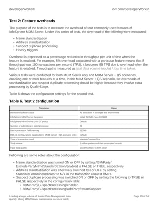 developerWorks®

ibm.com/developerWorks/

Test 2: Feature overheads
The purpose of the tests is to measure the overhead of four commonly used features of
InfoSphere MDM Server. Under this series of tests, the overhead of the following were measured:
•
•
•
•

Name standardization
Address standardization
Suspect duplicate processing
History triggers

Overhead is expressed as a percentage reduction in throughput per unit of time when the
feature is enabled. For example, 5% overhead associated with a particular feature means that if
throughput was 100 transactions per second (TPS), it becomes 95 TPS due to overhead when the
feature is enabled. Throughput is measured as total data volume loaded / total time taken.
Various tests were conducted for both MDM Server only and MDM Server + QS scenarios,
enabling one or more features at a time. In the MDM Server + QS scenario, the overheads of
standardization and suspect duplicate processing should be higher because they involve extra
processing by QualityStage.
Table 6 shows the configuration settings for the second test.

Table 6. Test 2 configuration
Parameter

Value

Hardware/Software stack

As described in example test environment

InfoSphere MDM Server heap size

Initial: 512MB ; Max 1024MB

InfoSphere MDM Server JVM GC policy

Default

Number of submitters in batch processor

24

Batch processor JVM memory

512MB

ISD job configurations (applicable to MDM Server + QS scenario only)

Default

Type of transaction used

MaintainContractPlus

Total volume

1 million parties and their associated records

Input data quality

a) 100% clean; b) 60% clean

Following are some notes about the configuration:
• Name standardization was turned ON or OFF by setting /IBM/Party/
ExcludePartyNameStandardization/enabled to FALSE or TRUE, respectively.
• Address standardization was effectively switched ON or OFF by setting
StandardFormatingIndicator to N/Y in the transaction request XMLs.
• Suspect duplicate processing was switched ON or OFF by setting the following to TRUE or
FALSE respectively in the configuration table:
• /IBM/Party/SuspectProcessing/enabled
• /IBM/Party/SuspectProcessing/AddParty/returnSuspect
Loading a large volume of Master Data Management data
quickly: Using MDM Server maintenance services batch

Page 28 of 34

 
