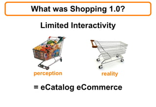 What was Shopping 1.0? Limited Interactivity = eCatalog eCommerce reality perception 
